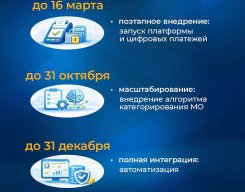 ru1