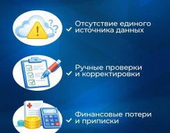 ru1