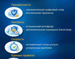 ru1