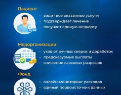 ru1