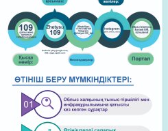 Фотографии