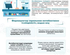О поликлинике